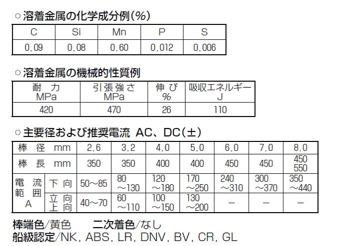 10744円 即日発送 溶接棒 鉄用 神戸製鋼 KOBELCO イルミナイト系溶接棒 2.6mmX350mm 20kg B-17