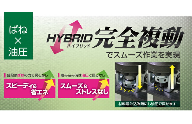 日東工器(NITTOKOHKI)携帯式磁気応用穴あけ機アトラエースCLA-2200A