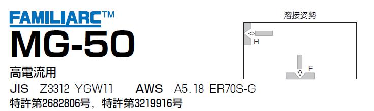 コベルコ MG-50 1.6㎜ ソリッドワイヤ 半自動溶接ワイヤー 未使用品