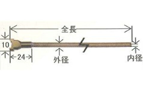 ダイヘン CO2溶接用インナーライナ（ガイドチューブ） U3583F04