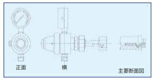 楽天市場】カミマル 小型ガス溶接セット KSパンダ(酸素500L 楽天市場】カミマル 小型ガス溶接セット KSパンダ(酸素500L