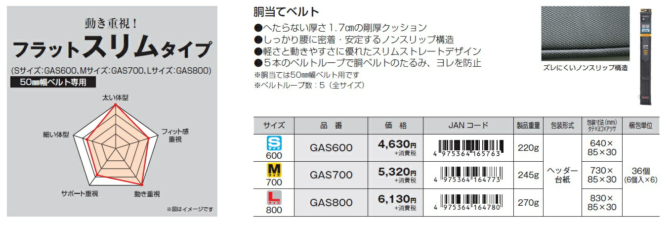 レン・ CKRX700 (株)TJMデザイン タジマ 安全帯胴当てベルト HD店 ヒロチー商事 - 通販 - PayPayモール メーカー -  shineray.com.br