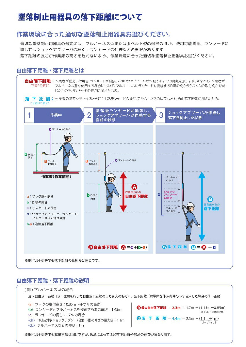 新作からSALEアイテム等お得な商品満載】 フルハーネスセット 送料無料 新規格対応 安全帯 フルハーネス ツヨロン 藤井電工 コアハーネス  巻取式ランヤード2本タイプ TH-502-2TR93SV-OT-M-OR-2R23-BX Mサイズ オレンジ パープル www.tonna.com