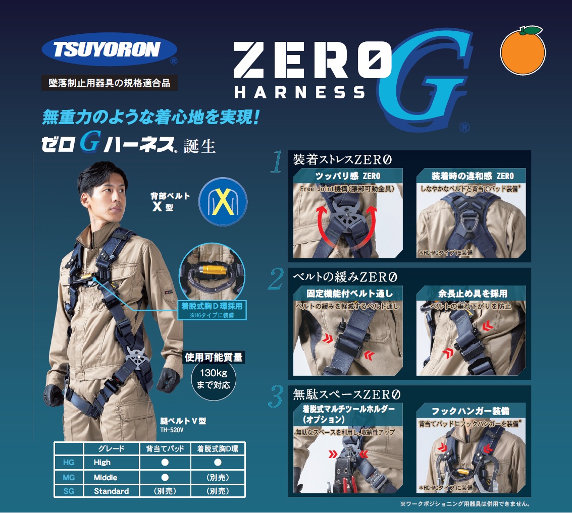 絶品】 □ツヨロン ZERO-Gハーネス MG 腿水平タイプ Mサイズ ミドル