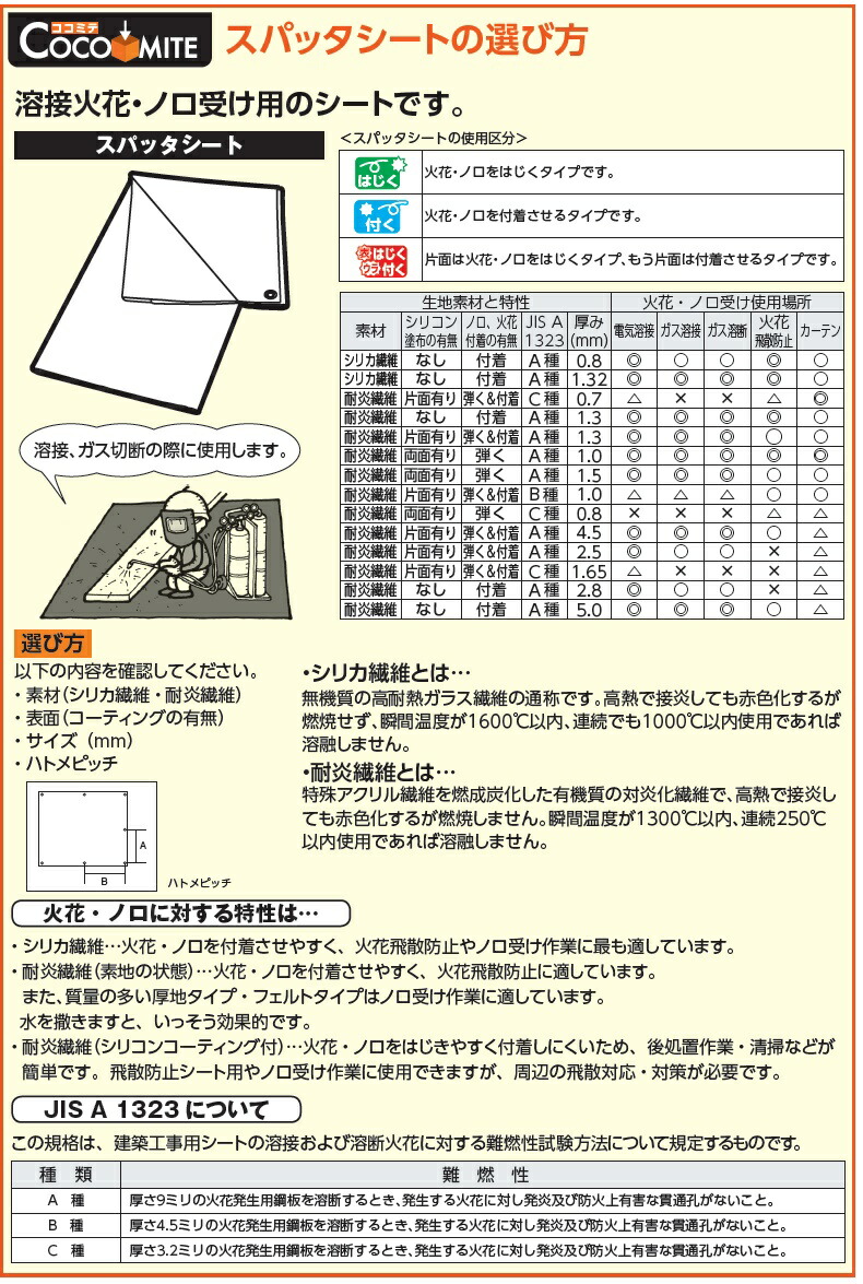 アスワン アズワン(AS ONE) 耐熱シート 920×1920mm Y-2 1個 | sport-u.com