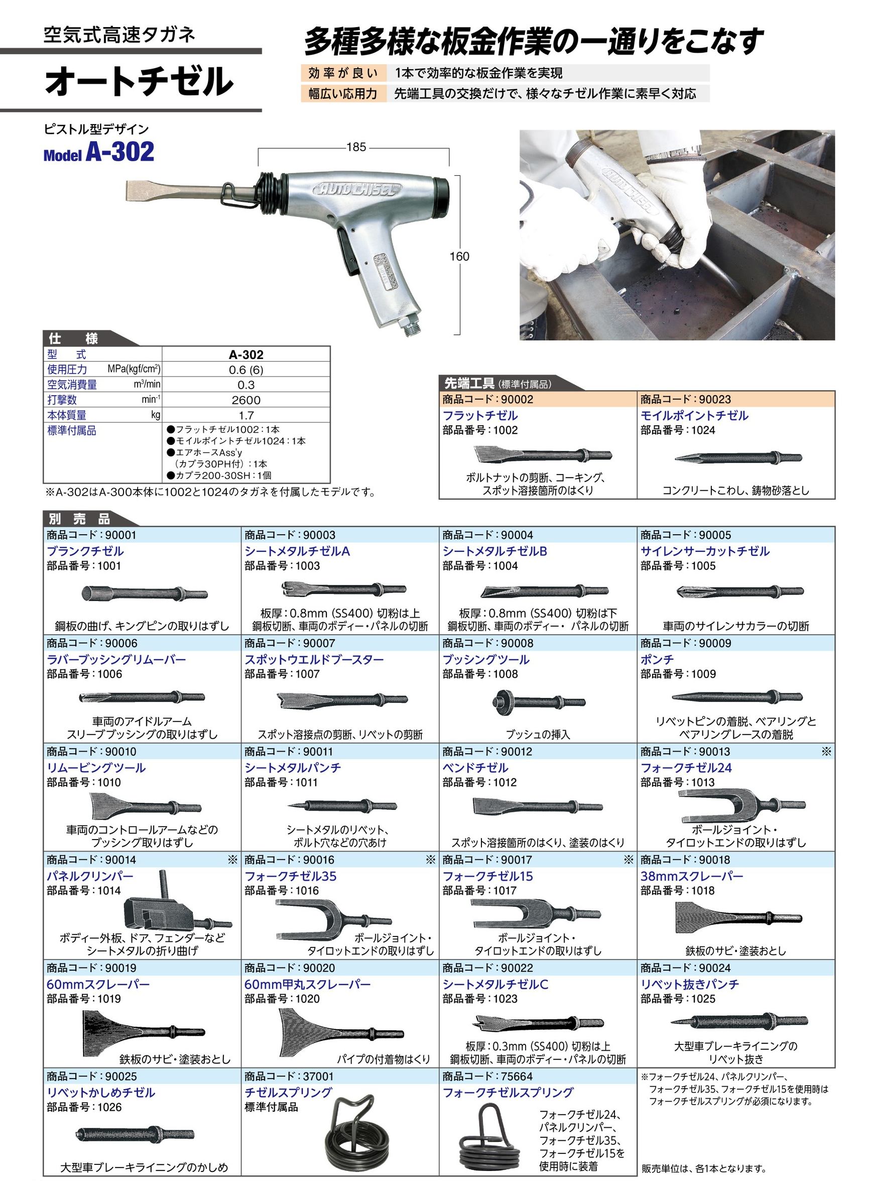 最安値 日東工器 オートチゼルA-302用リベット抜きパンチ 90024 1025 空圧工具 吊り具 ジェットタガネ チッパー  www.tonna.com