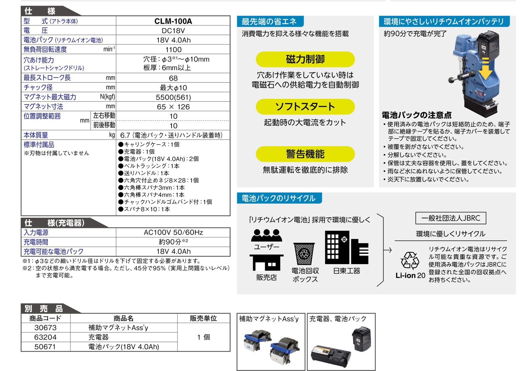 安心 保証 携帯式磁気応用穴タップ盤 日東工器 NITTO KOHKI タッピング