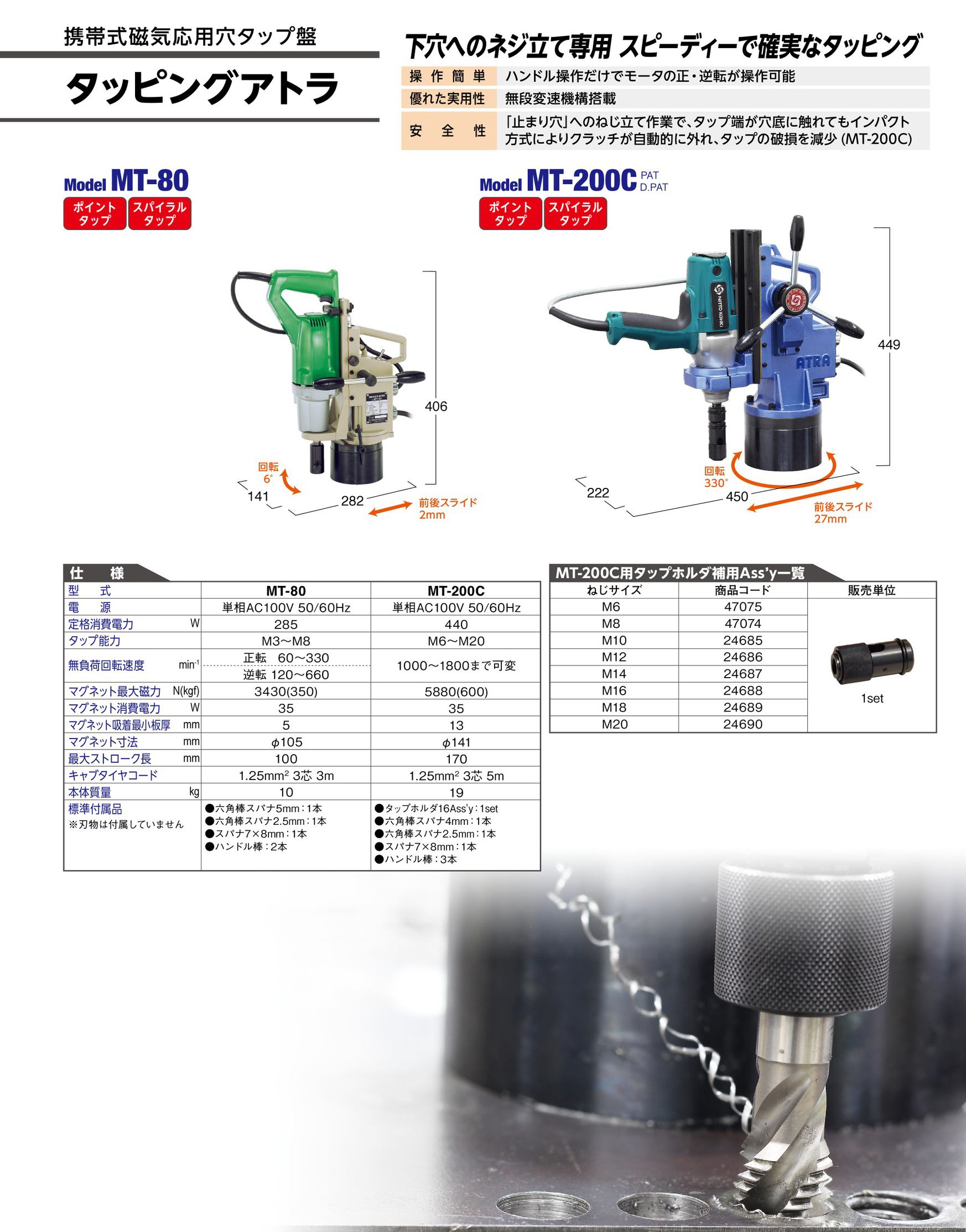 56％以上節約 日東工器 NITTO KOHKI 携帯式磁気応用穴タップ盤 タッピングアトラ タッパー別売 MT-80 穴あけ機 面取り機  fucoa.cl