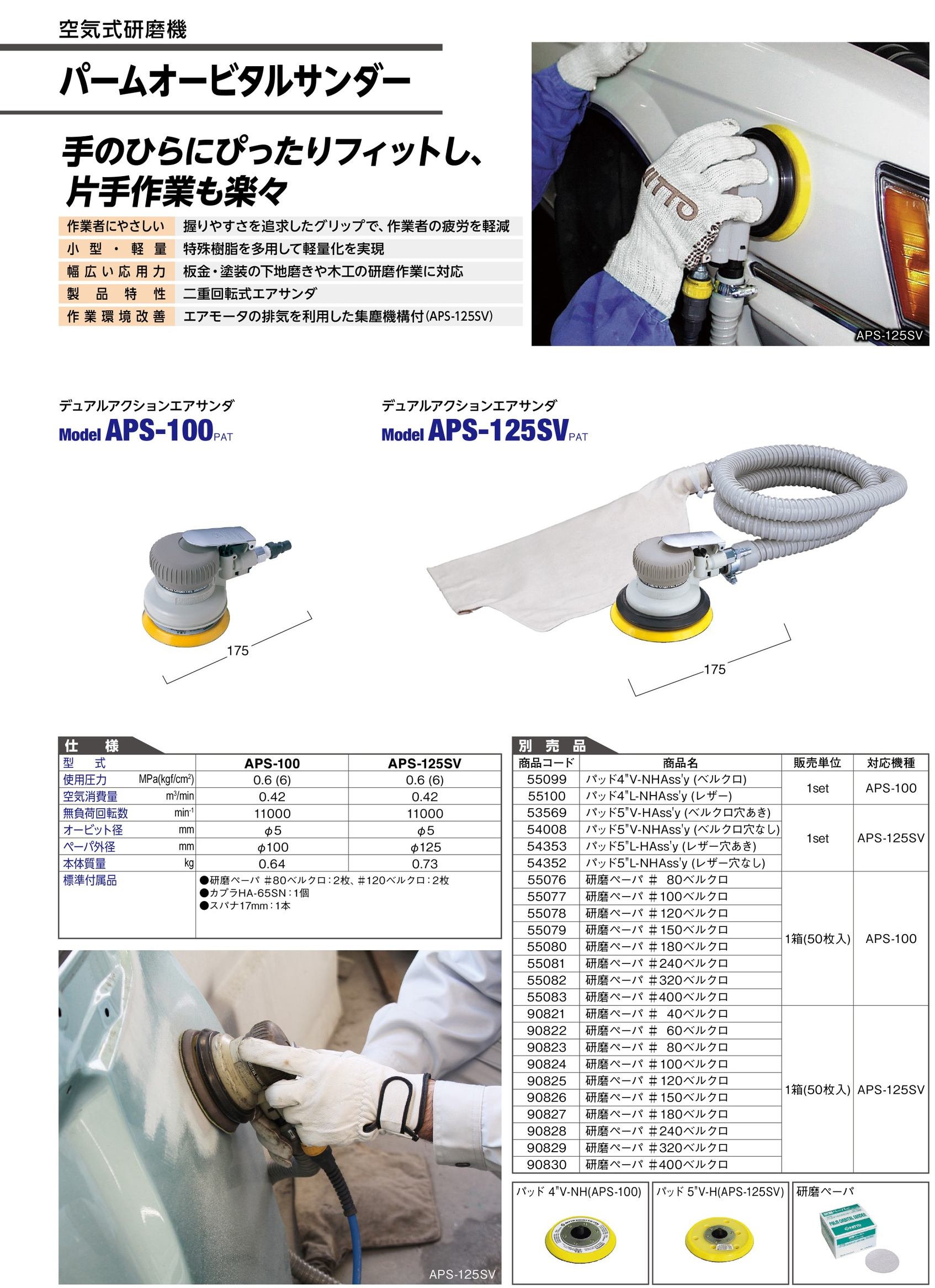 日東工器 研磨ペーパ#180 2”(φ50) ベルクロ 100枚入 (No：50983) CMX