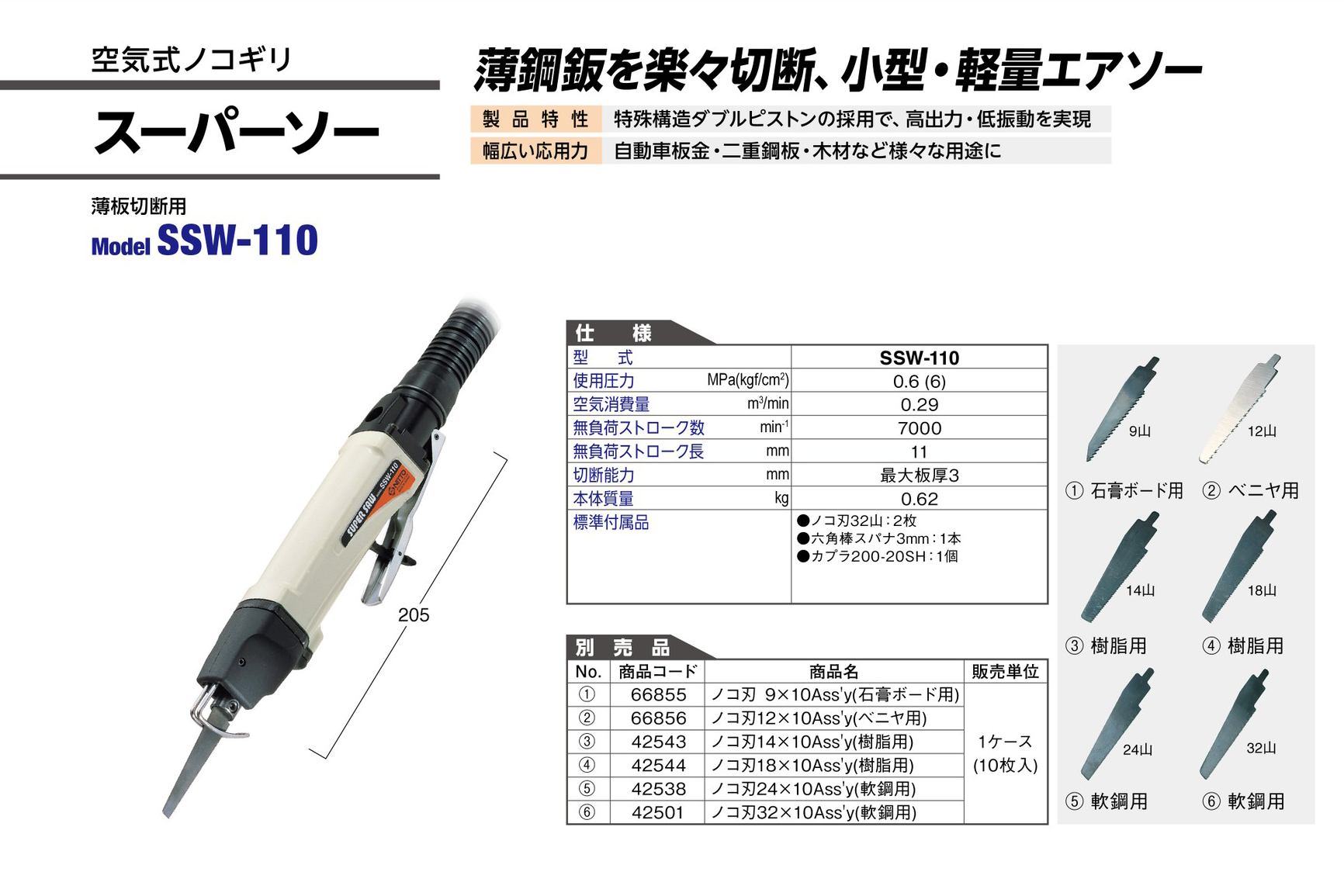 送料無料 激安 お買い得 キ゛フト 日東 電動スーパーハンド ESH-80A