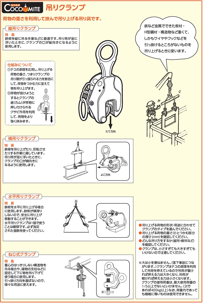 即出荷】 横吊りクランプ 株 スーパーツール スーパー 横吊クランプ