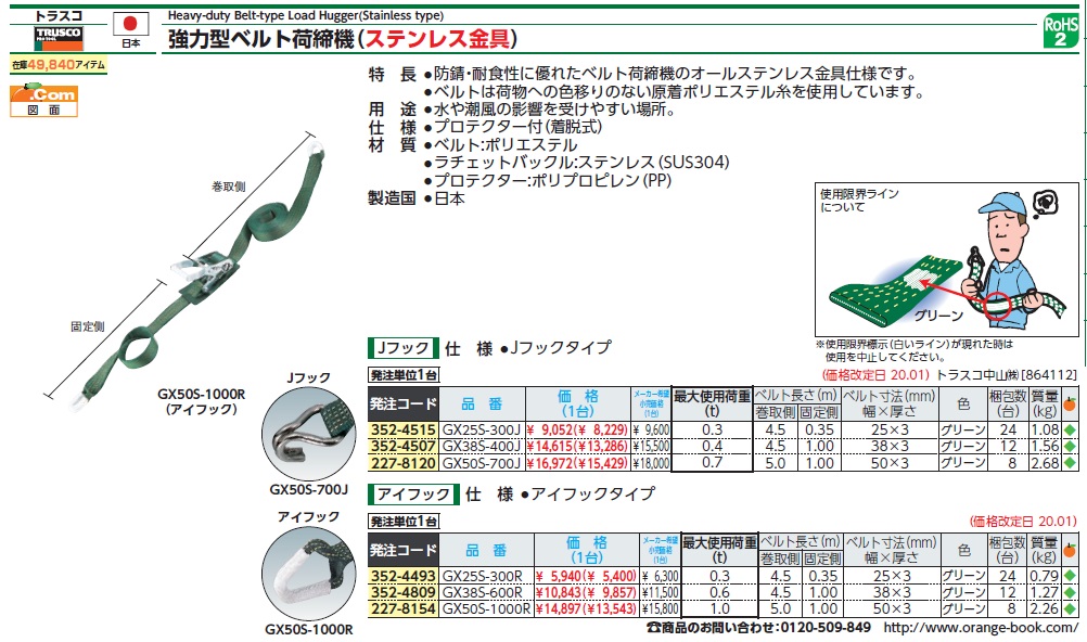 1月5日は店内全商品ポイント5倍！／ラッシングベルト トラスコ TRUSCO