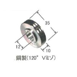 ダイヘン アルミワイヤ用送給ロール (0.8mm-0.8mm) K970F65｜溶接用品の専門店　店 13,427円