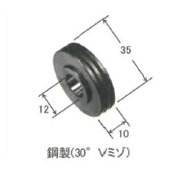 ダイヘン 送給一巻き (0.8粍/0.9粍-1.0粍) U1376H19 溶接・熱工具用アクセサリー-花・ガーデン・DIY