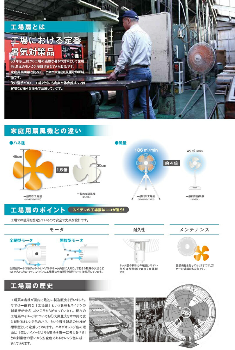 当店一番人気 スイデン プラスチック製ハネ45cm 45cm SF45MPF 通販