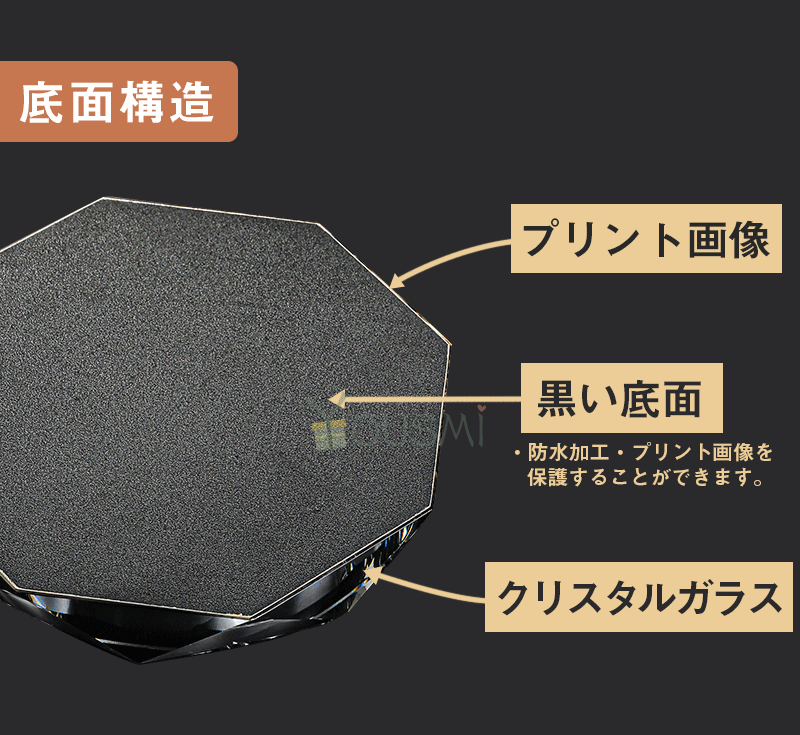 楽天市場 送料無料 直径15cm オリジナル 卓上灰皿 写真入り ロゴ入り クリスタル 灰皿 おしゃれ 卓上 灰皿 可愛い かっこいい 犬 猫 灰皿 ギフト 誕生日 プレゼント 父の日 インテリア 新生活 自宅用 会社用 透明 八角形 円形 Yousmi