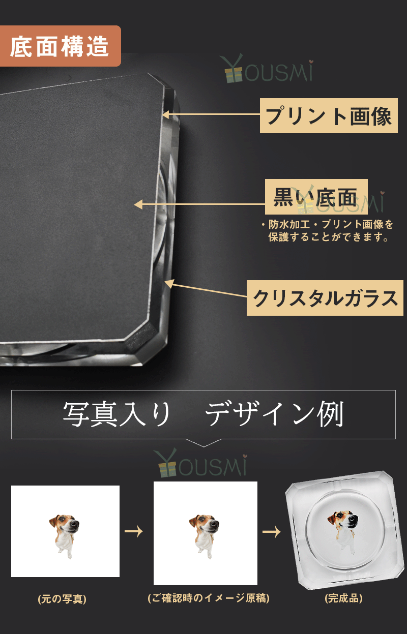 楽天市場 直径15cm 写真入り ロゴ入り クリスタル灰皿 オリジナル 卓上灰皿 おしゃれ 卓上 灰皿 可愛い かっこいい 犬 猫 灰皿 ギフト 誕生日 プレゼント 父の日 インテリア 新生活 自宅用 会社用 透明 送料無料 Yousmi