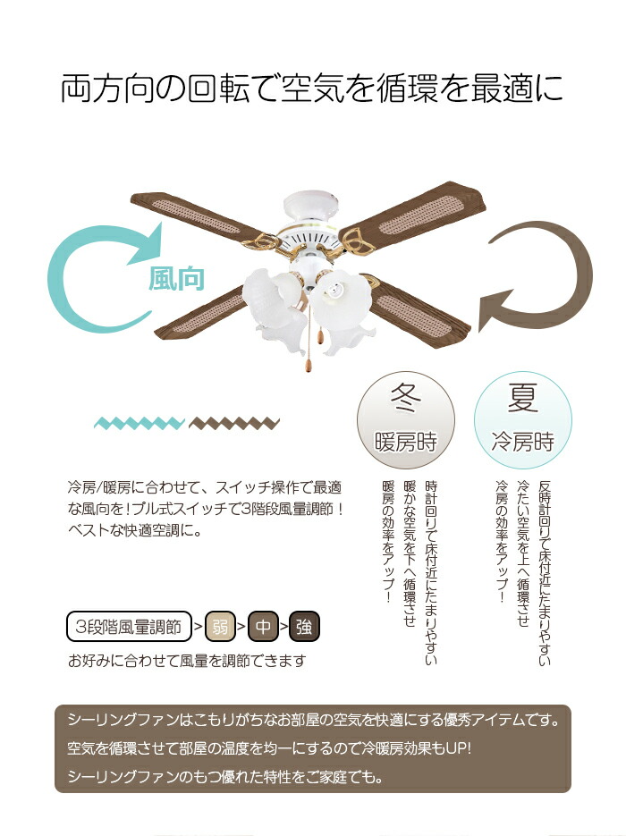 シーリングファン Led シーリングファンライト 軽量 オシャレ 天井 扇風機 ライト 4灯 取り付け簡単 省エネ 空気循環 風量調節 冷暖房効果up 照明 ファン リビング 用 ダイニング 用 寝室 おしゃれ Schwimmbad Delphine De