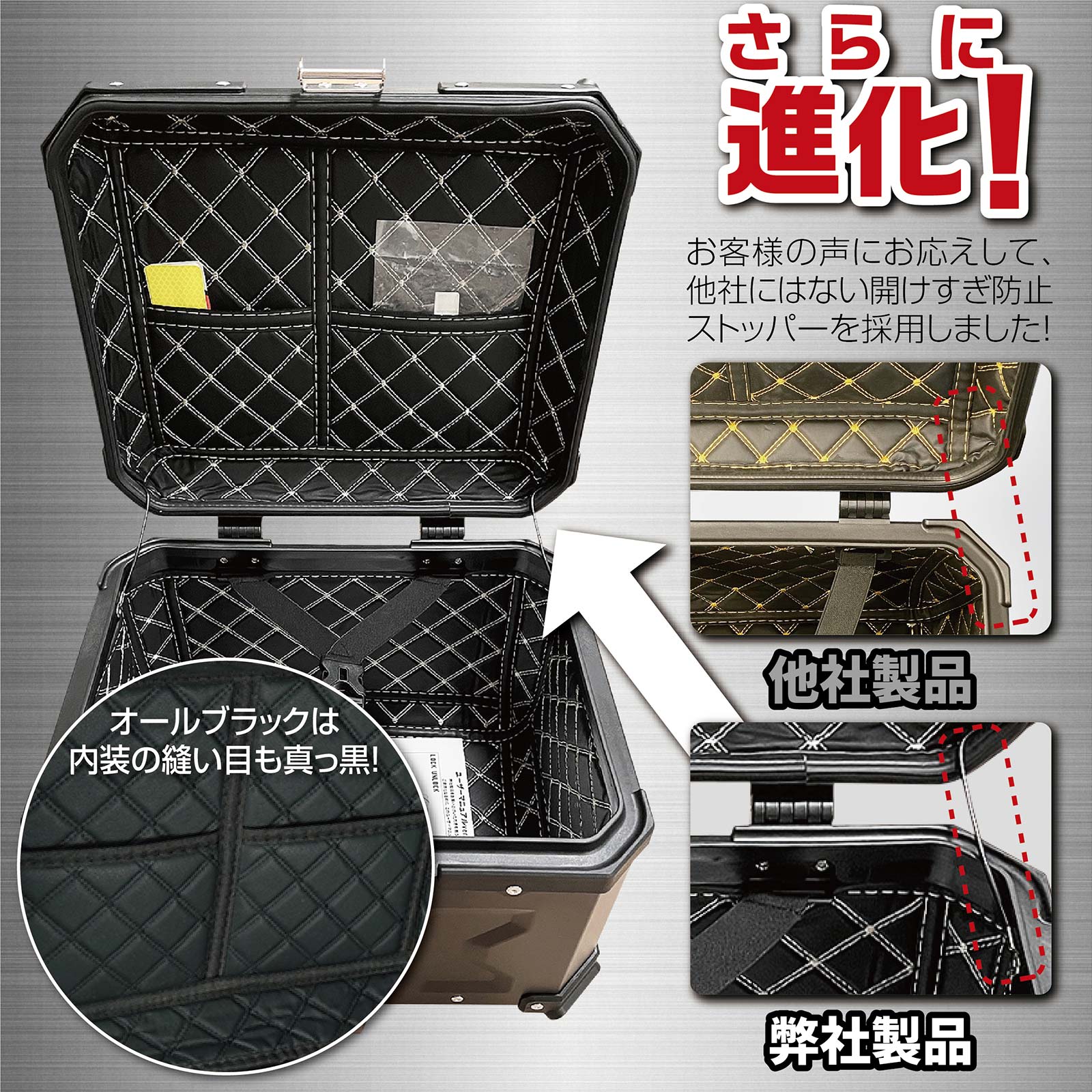 バイク用リアボックス 大容量 65L | www.ptdexam.com