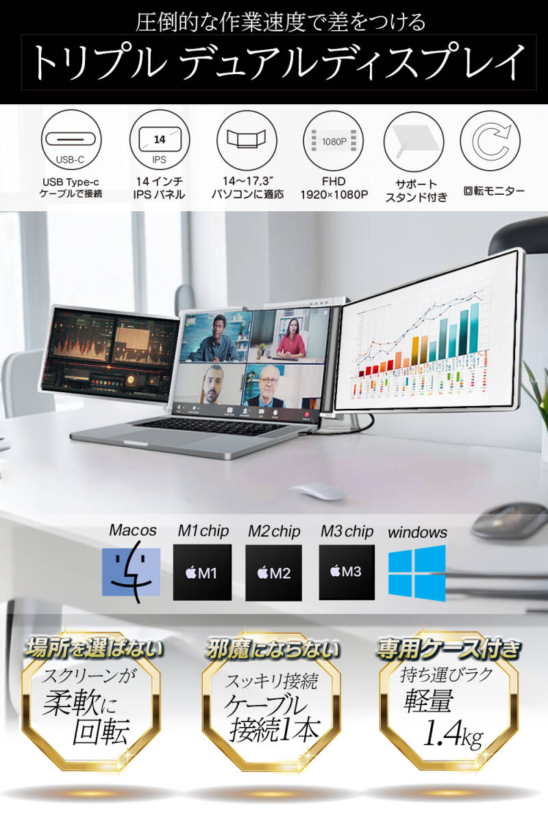 トリプルディスプレイ デュアルモニター 14インチ モバイルモニター 2185 楽天市場】【☆週末限定 最大3,000円OFFcp！】トリプル