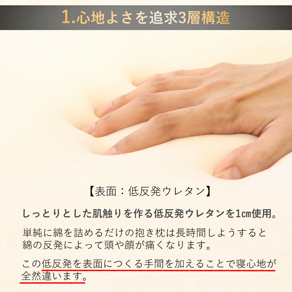 Offクーポン配布中 極上 中身 妊婦 160 50 腰痛 抱き枕 本体 抱きまくら マタニティ Relievesleep Offクーポン配布中 極上 中身 妊婦 160 50 腰痛 抱き枕 本体 抱きまくら マタニティ Relievesleep