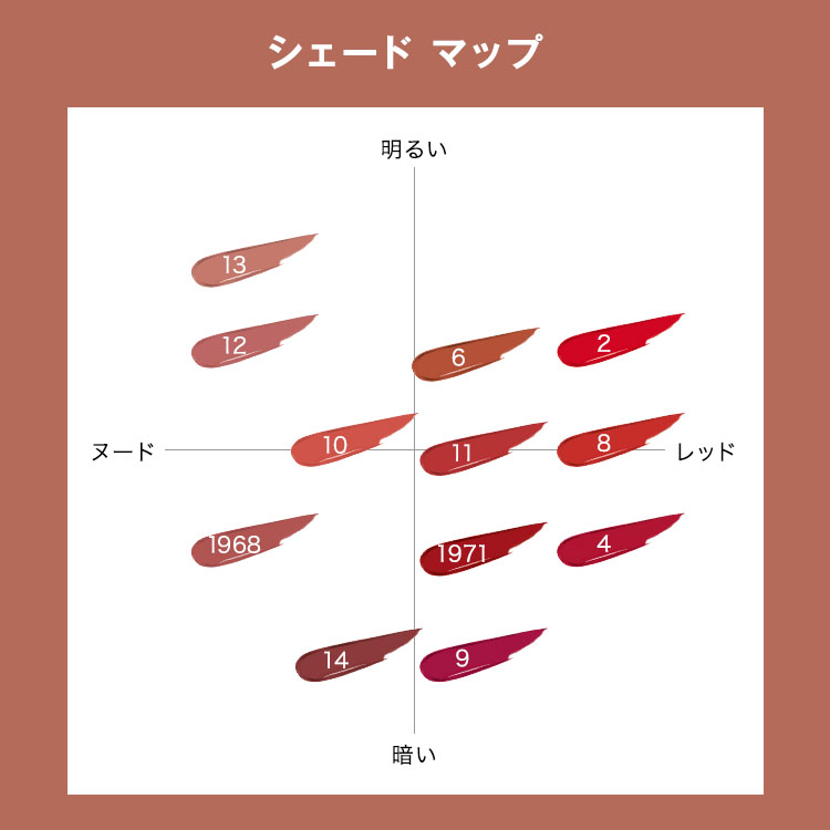 公式】ルージュ ピュールクチュール ザ ボールド / リップ 口紅