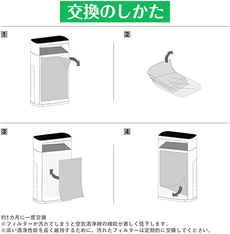 激安大特価！】 6枚入り 空気清浄機用 使い捨てプレフィルター FZ-PF51F1 空気清浄機用交換部品 fz-pf51f1 フィルター別売品  使い捨てフィルター 非純正 互換品 日本語説明書付き qdtek.vn