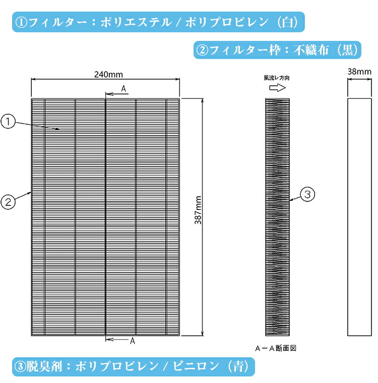 公式の店舗 集塵フィルター KAFP017B4 KAFP017A4の後継機 加湿空気清浄機交換用 集じんフィルター ACK55M MCK55M  MCK55L TCK55M 互換品 日本語説明書付き 1枚入 dumaninho.com.br