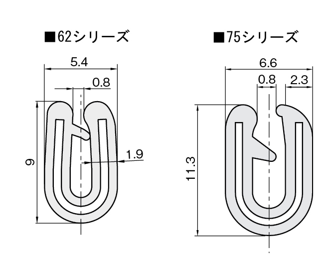 人気新品入荷 サンドビック コロカット1 2 倣い加工用チップ 320 1125