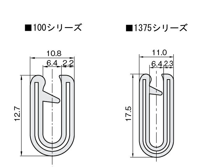 大割引 ＩＷＡＴＡ トリム １３７５シリーズＴＰＥ ６２Ｍ 1375-64-W