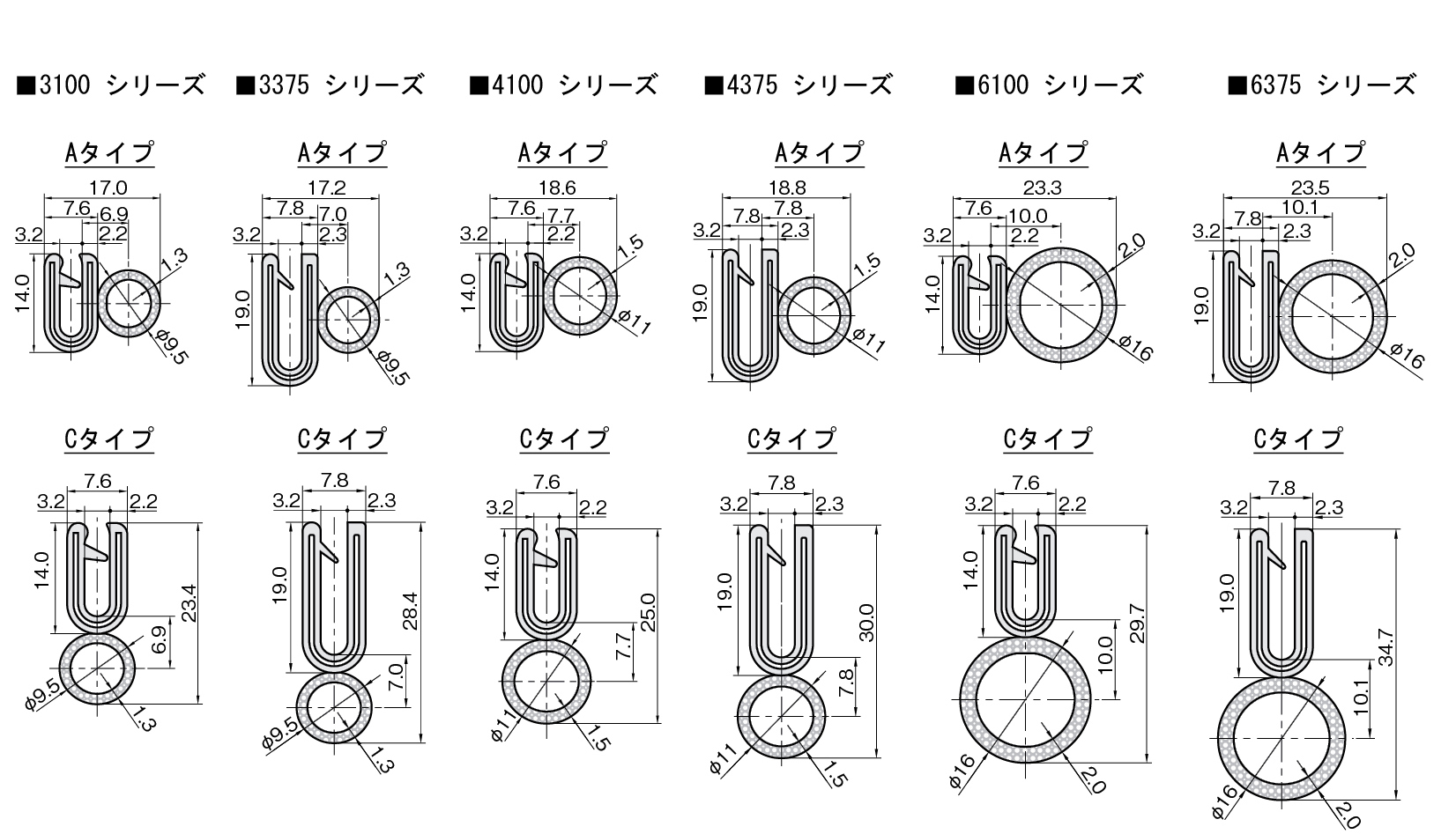 岩田製作所 ラバーシール 32M TRS5-3-L32 - 通販 - portoex.com.br