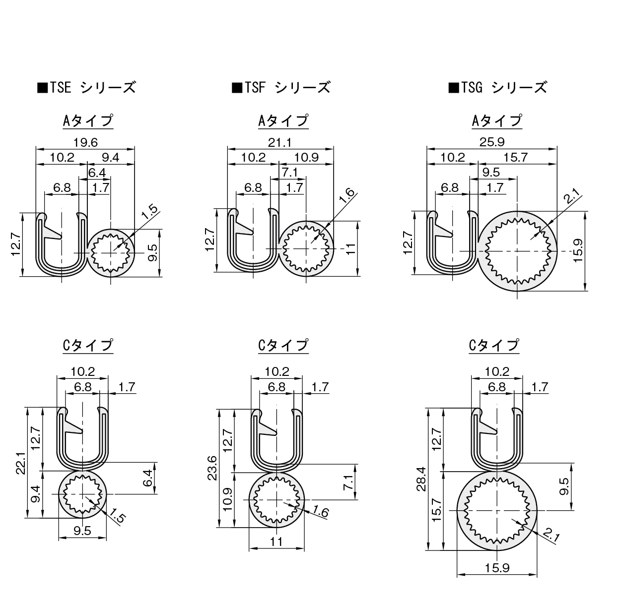 売れ筋新商品 岩田製作所 トリムシール 一体成型 耐油TPE 29M TSEB640C