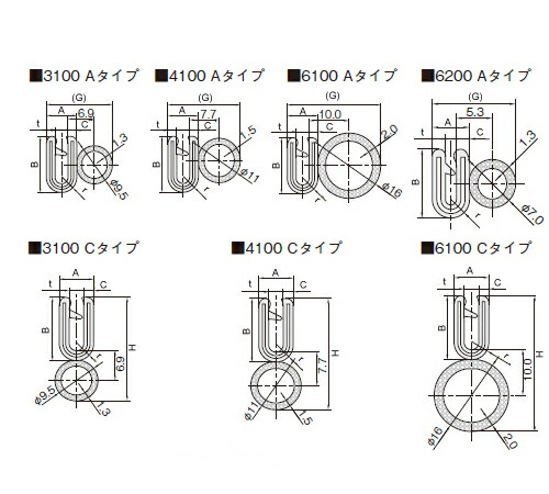 格安店 ＩＷＡＴＡ トリムシール ４１００シリーズＴＰＥ ３６Ｍ 4100