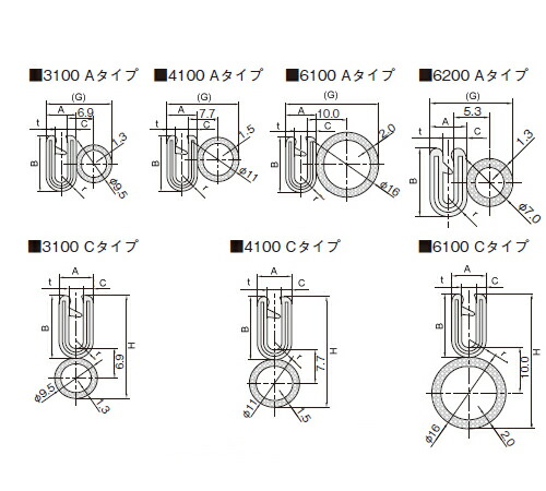 トリム極印 叢書 6100 B 3x16ct L69 船板厚1 6 経費 合う板厚1 2 1 6mm Newbyresnursery Com