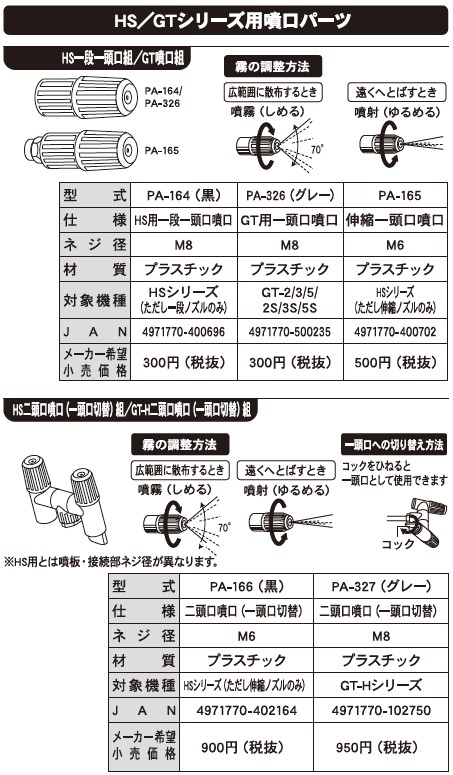 81%OFF!】 工進 KOSHIN ミスターオートパーツ HSシリーズ HS延長パイプクミ PA-168 1個入り #台風 対策 防災セット グッズ  地震 災害 停電 リュック www.omed.com.ar