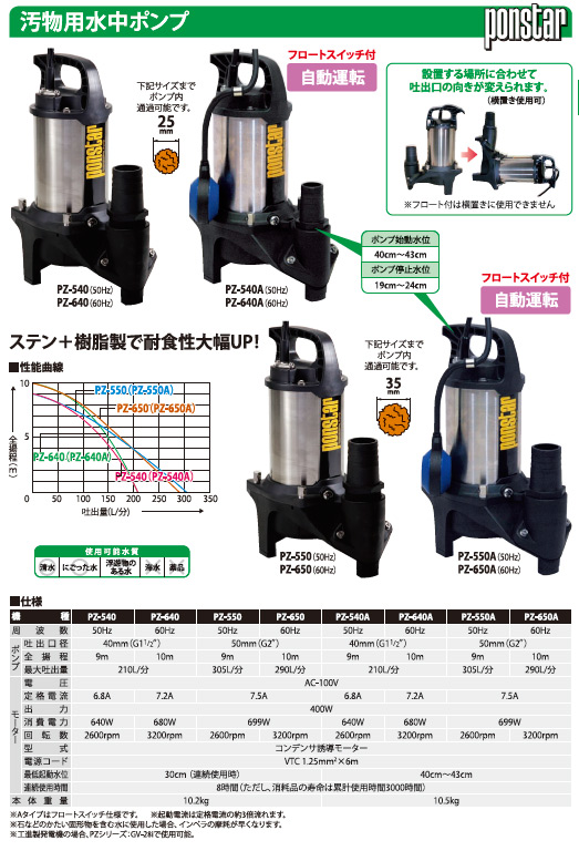 ブラウン×ピンク 工進(KOSHIN) 汚水用 ステンレス 水中ポンプ