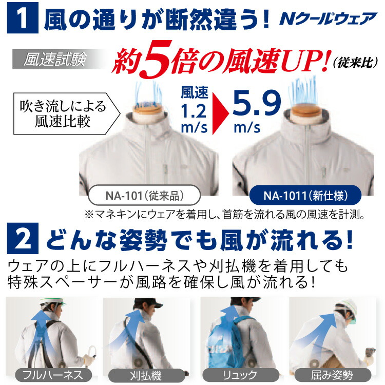 空調服NA-113ブルーNSPオリジナル【M】服単品(バッテリ-・ファン別)ポリエステル100%・チタン加工・立襟・補強有エヌ・エス・ピー