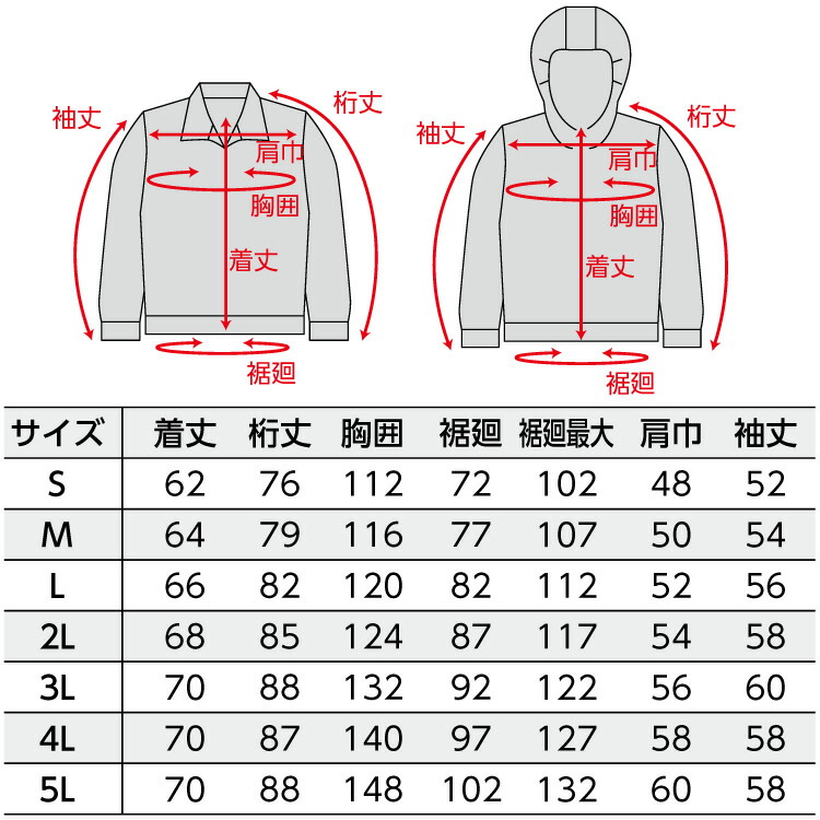 【取】NA-113ブルーNSPオリジナル【M】■服単品(バッテリ-・ファン別売)ポリエステル・チタン加工・立襟・補強有・8209422・服単品・エヌ・エス・ピー