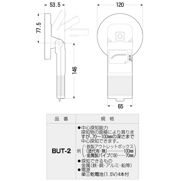 【楽天市場】未来工業 ボックスアッター2 [ 品番：but 2 ] [ Jan：4571359601256 ] ミライ Mirai 電材