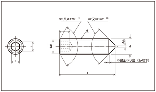 くぼみ】 ステンレス六角穴付止めねじ Ｍ１０Ｘ８ ホーロ いもねじ