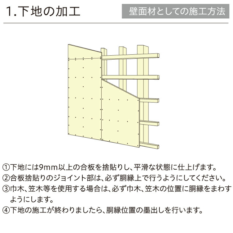 最も優遇の 同梱注文不可 暮らしラクラク応援セール タイル用額縁 5セット