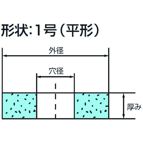 通販 激安◇ TRノリタケ 汎用研削砥石 ＧＣ１２０Ｈ緑