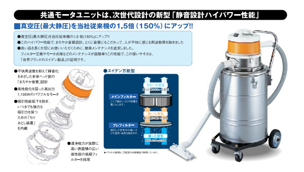【代金引換不可】【工業用 掃除機】 スイデン Gクリーン 万能型クリーナー 万能型掃除機 SGV-110A【業務用掃除機】|Livtecリブテック