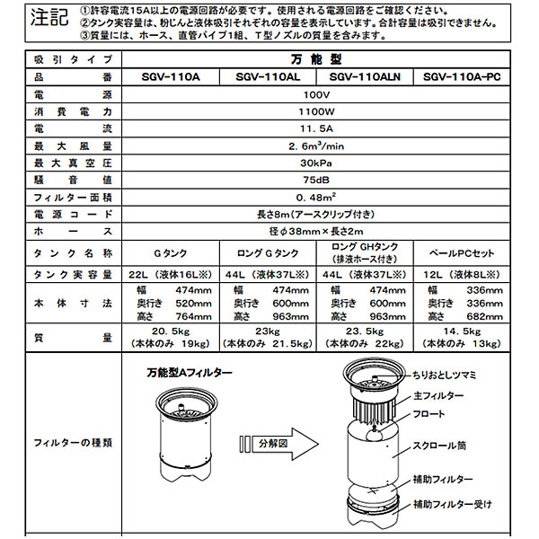 【代金引換不可】【工業用 掃除機】 スイデン Gクリーン 万能型クリーナー 万能型掃除機 SGV-110A【業務用掃除機】|Livtecリブテック
