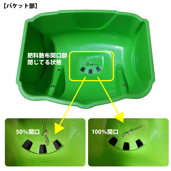 modernizmasateiciai.lt - SHINSEI 肥料散布機 小 価格比較