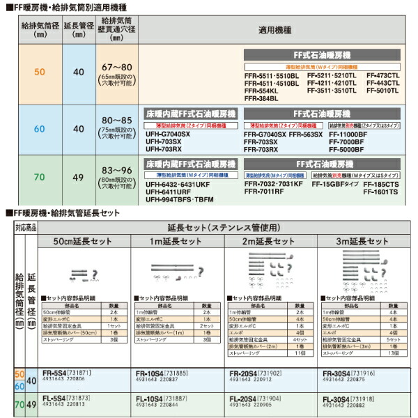 別売部品 サンポット Ff式石油暖房機 給排気管2m延長セット Fr s4 給排気筒径50 60mm 延長管径40mm用 Kanal9tv Com