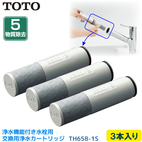 TOTO トートー 浄水カートリッジ TH658-1S 3個入り 浄水機能付水栓用 交換フィルター カートリッジ 5物質除去 標準タイプ 3本セット  憧れの