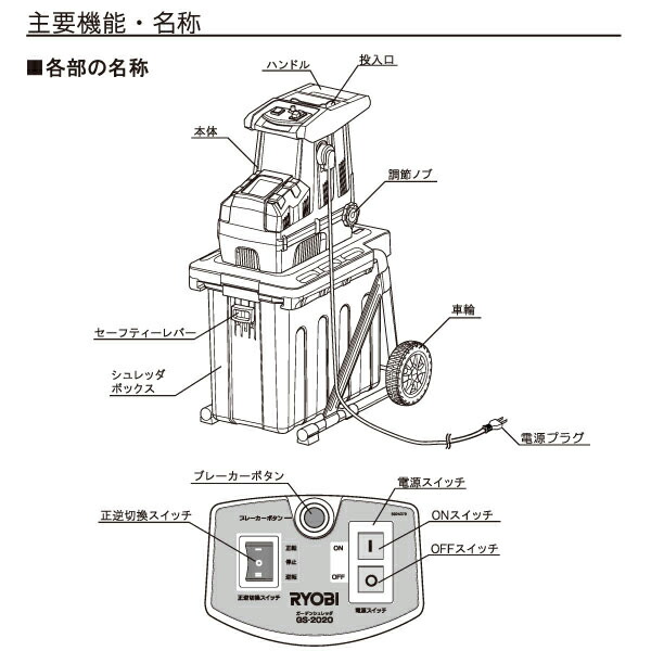 市場 RYOBI ガーデニング リョービ ガーデンシュレッダー 掃除 枝木 粉砕機 清掃 剪定 効率化 GS-2020