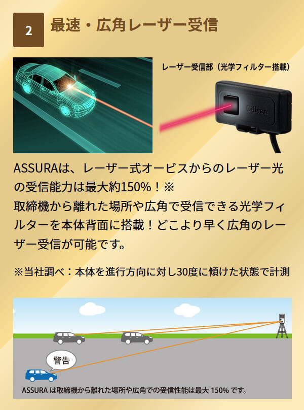 楽天市場 セルスター 3 7インチ300mmセパレートミラーレーダー Ar 6 レーダー探知機 レーザー オービス対応 無料データ更新 Obd2対応 Gps搭載 日本製 Cellstar Livtecリブテック