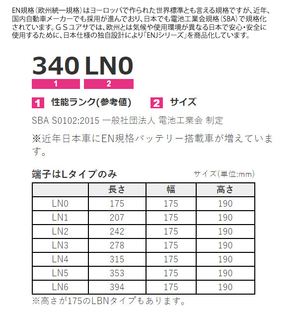 Eco R チョイ乗り派にもピッタリ クイックチャージ性能が向上し 短時間で素早い充電が可能 対応 ハイクラス バッテリー 自動車用 バッテリー ジーエスユアサ Class Gsユアサ Ec 90d23r ハイクラス カーバッテリー 充電制御車 High エコ アール Gs 対応 Yuasa Livtec